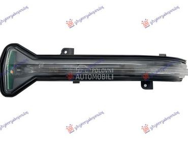 MIGAVAC U RETROVIZORU za BMW Serija 8