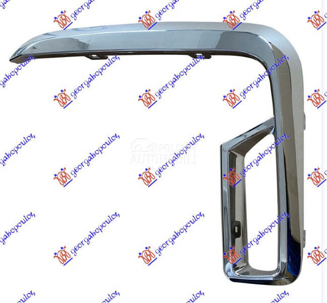 LAJSNA RESETKE PREDNJEG BRANIK