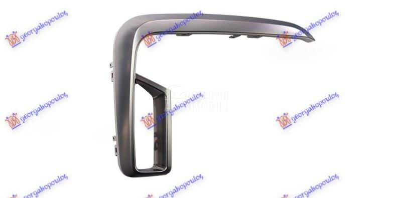 LAJSNA RESETKE PREDNJEG BRANIK