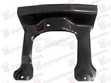 NOSAC PREDNJEG BRANIKA UNUTRAS za BMW Serija 7 od 2022. do 2025. god.