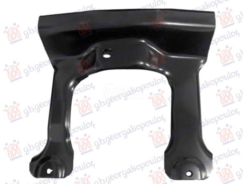 NOSAC PREDNJEG BRANIKA UNUTRAS