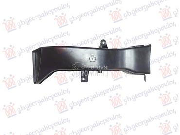 USMERIVAC VAZDUHA PREDNJI UNUT za BMW Serija 4 od 2014. do 2020. god.