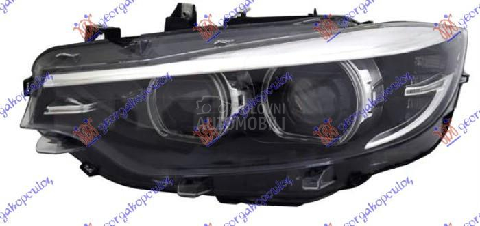 FAR CEO LED 2017- (TYC)