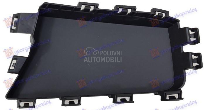 RESETKA PREDNJEG BRANIKA UNUTR