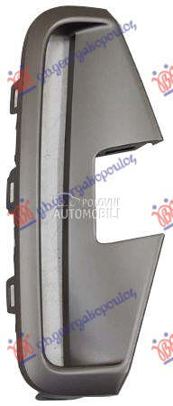 LAJSNA RESETKE PREDNJEG BRANIK