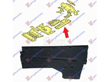 ZASTITA MOTORA PLASTICNA za BMW Serija 5 od 2016. do 2020. god.