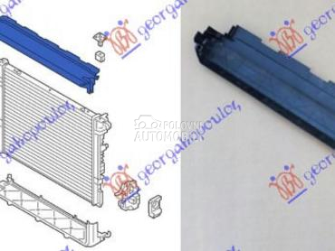 NOSAC HLADNJAKA GORNJI PLASTIC za BMW Serija 5 od 2016. do 2020. god.