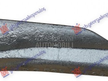 NOSAC ZASTITE MOTORA PREDNJI za BMW X3 od 2021. do 2024. god.