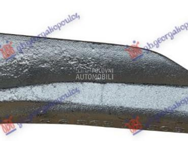 NOSAC ZASTITE MOTORA PREDNJI za BMW Serija 7 od 2015. do 2019. god.