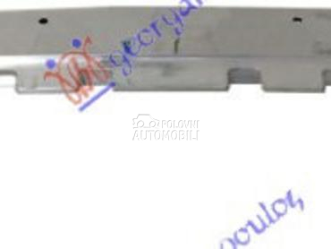 SINA ZADNJEG BRANIKA ALUMINIJU za BMW Serija 5 od 2020. do 2024. god.