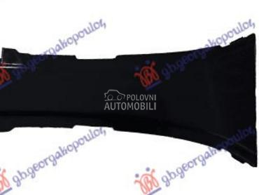 POKLOPAC LAJSNE PREDNJEG BRANI za BMW Serija 5 od 2016. do 2020. god.