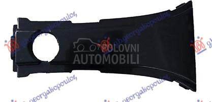 POKLOPAC LAJSNE PREDNJEG BRANI