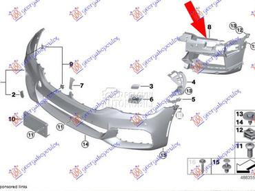 NOSAC MAGLENKE PLASTICNI (M-SP za BMW Serija 5 od 2016. do 2020. god.