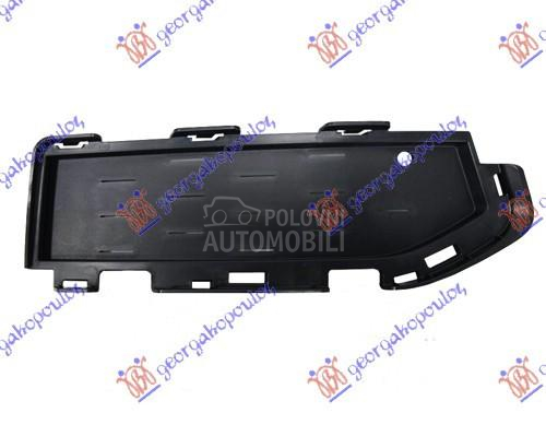 RESETKA PREDNJEG BRANIKA UNUTR