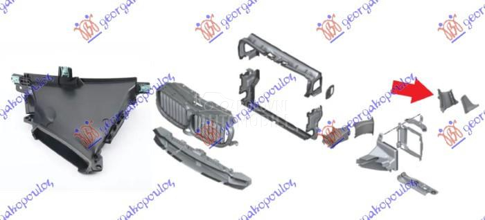 USMERIVAC VAZDUHA BLATOBRANA U