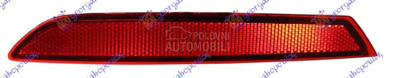 KATADIOPTER U ZADNJEM BRANIKU