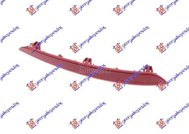 KATADIOPTER U ZADNJEM BRANIKU