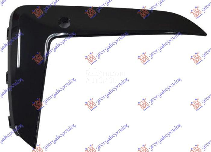 LAJSNA RESETKE PREDNJEG BRANIK