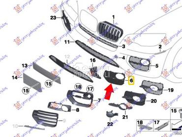 RESETKA PREDNJEG BRANIKA (ZATV za BMW X6 od 2008. do 2014. god.