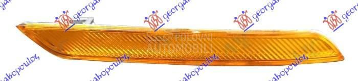 KATADIOPTER U PREDNJEM BRANIKU