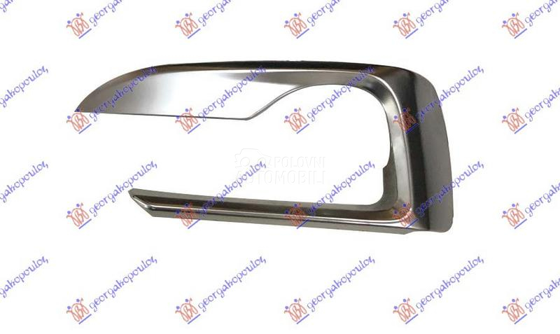 LAJSNA RESETKE PREDNJEG BRANIK