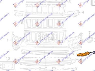 NOSAC PREDNJEG BRANIKA BOCNI P za Jeep Compass od 2011. do 2016. god.