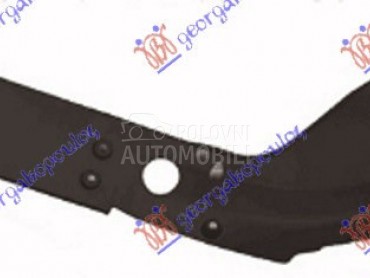 POKLOPAC NA BLATOBRANU PLASTIC za Jeep Compass od 2016. do 2022. god.