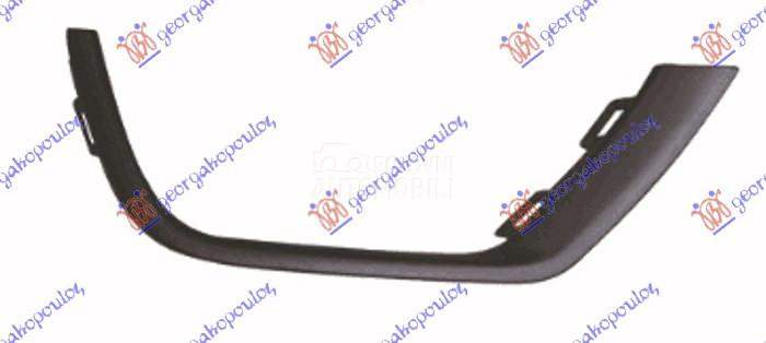 OKVIR RESETKE PREDNJEG BRANIKA