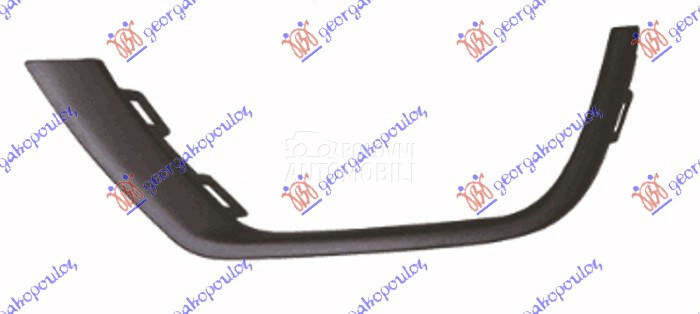 OKVIR RESETKE PREDNJEG BRANIKA