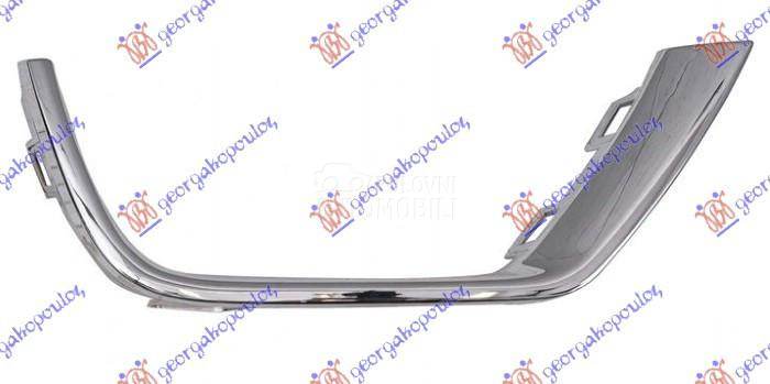 OKVIR RESETKE PREDNJEG BRANIKA