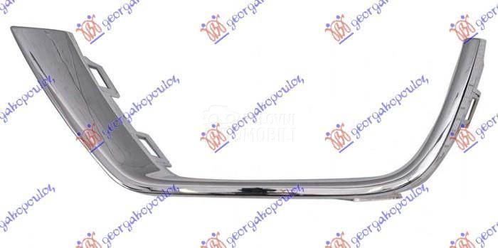 OKVIR RESETKE PREDNJEG BRANIKA