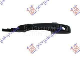 KVAKA PREDNJIH VRATA SPOLJASNJ