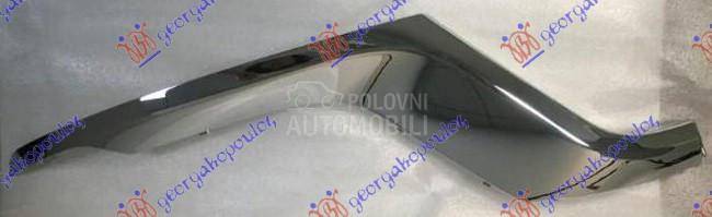 LAJSNA BOCNE RESETKE PREDNJEG