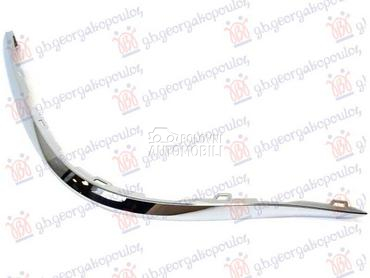 LAJSNA ZADNJEG BRANIKA HROM za Jeep Grand Cherokee od 2017. do 2021. god.