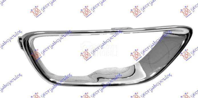 OKVIR RESETKE PREDNJEG BRANIKA