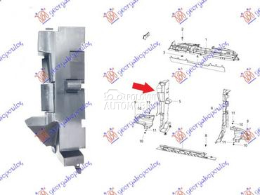 NOSAC HLADNJAKA VERTIKALNI PLA za Jeep Cherokee od 2014. do 2019. god.