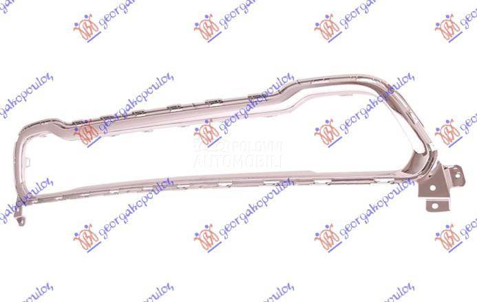 OKVIR RESETKE PREDNJEG BRANIKA