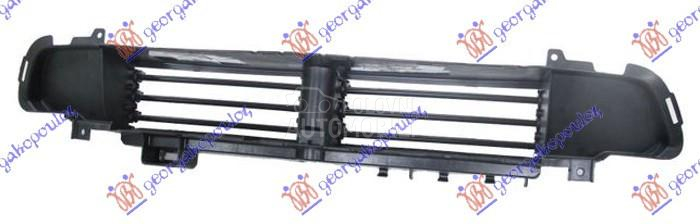 CENTRALNA RESETKA UNUTRASNJA (