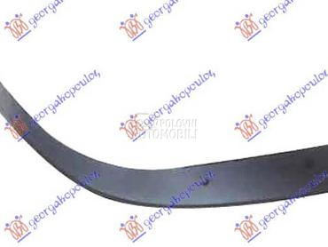 ZASTITA OD BLATA (ZAVESICA) PR za Jeep Cherokee od 2019. do 2025. god.