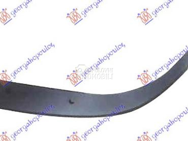 ZASTITA OD BLATA (ZAVESICA) PR za Jeep Cherokee od 2019. do 2025. god.