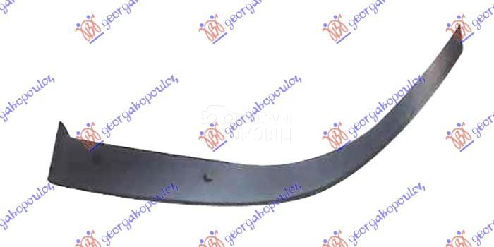 ZASTITA OD BLATA (ZAVESICA) PR