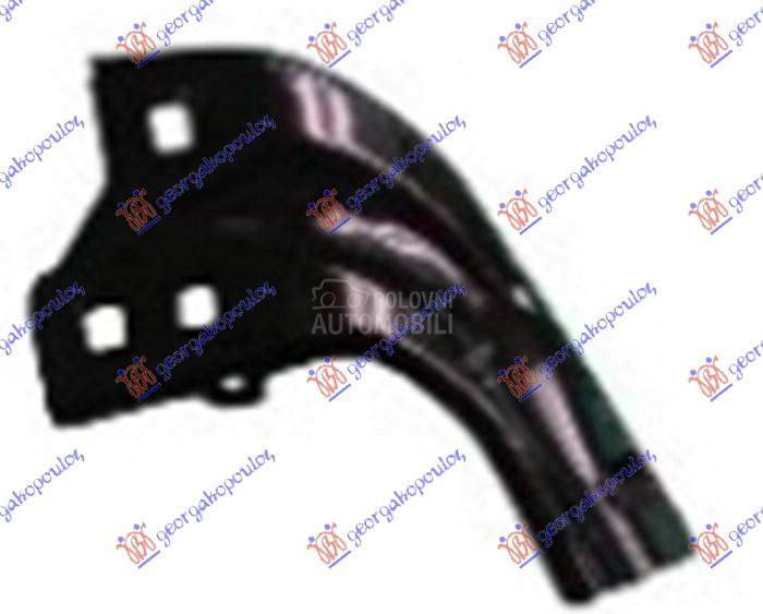 NOSAC PREDNJEG BLATOBRANA