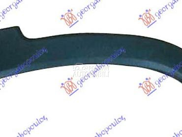 RUB PLASTICNI ZADNJIH VRATA za Jeep Cherokee od 2019. do 2025. god.