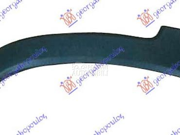 RUB PLASTICNI ZADNJIH VRATA za Jeep Cherokee od 2019. do 2025. god.