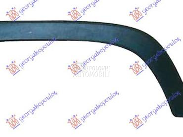 RUB PLASTICNI ZADNJEG BLATOBRA za Jeep Cherokee od 2019. do 2025. god.