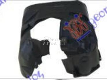 POTKRILO za Jeep Renegade od 2014. do 2018. god.