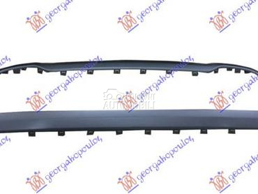 OKVIR RESETKE PREDNJEG BRANIKA za Jeep Renegade od 2018. do 2025. god.