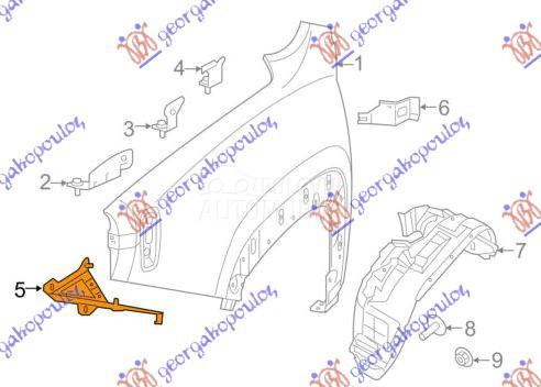 NOSAC PREDNJEG BLATOBRANA