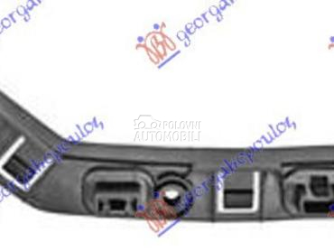 NOSAC ZADNJEG BRANIKA BOCNI PL za Jeep Renegade od 2014. do 2018. god.