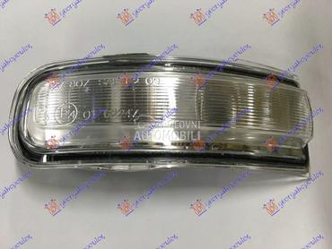 MIGAVAC U RETROVIZORU za Jeep Renegade od 2018. do 2025. god.